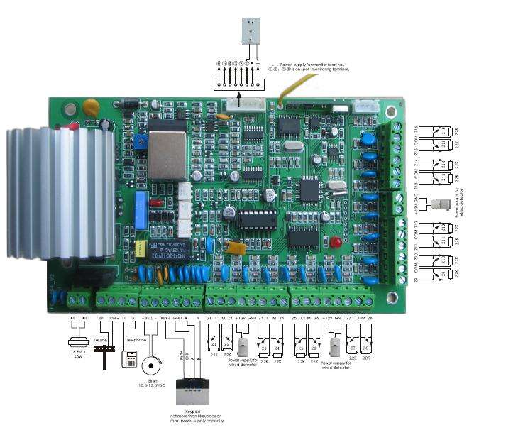 Remote telephone programming alarm control panel