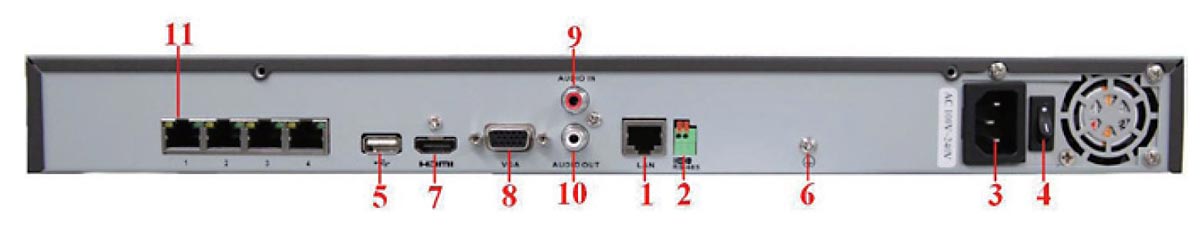 HIKVISION-7604-NVR-Rear-Panel-1200.jpg
