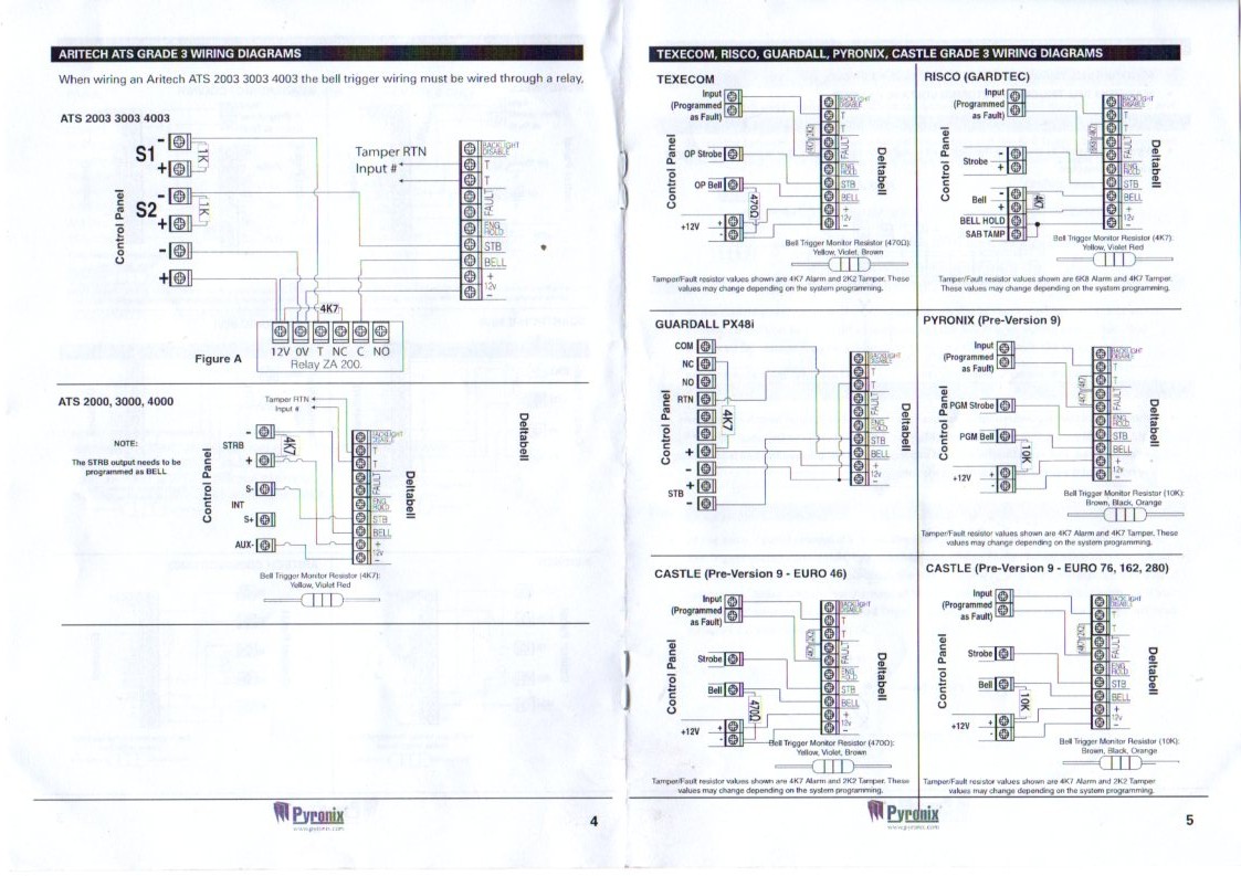 Hello Everyone, I Am From London - Introduce Yourself ... wiring diagram aprilia sr 50 