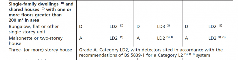 fire system grade.PNG
