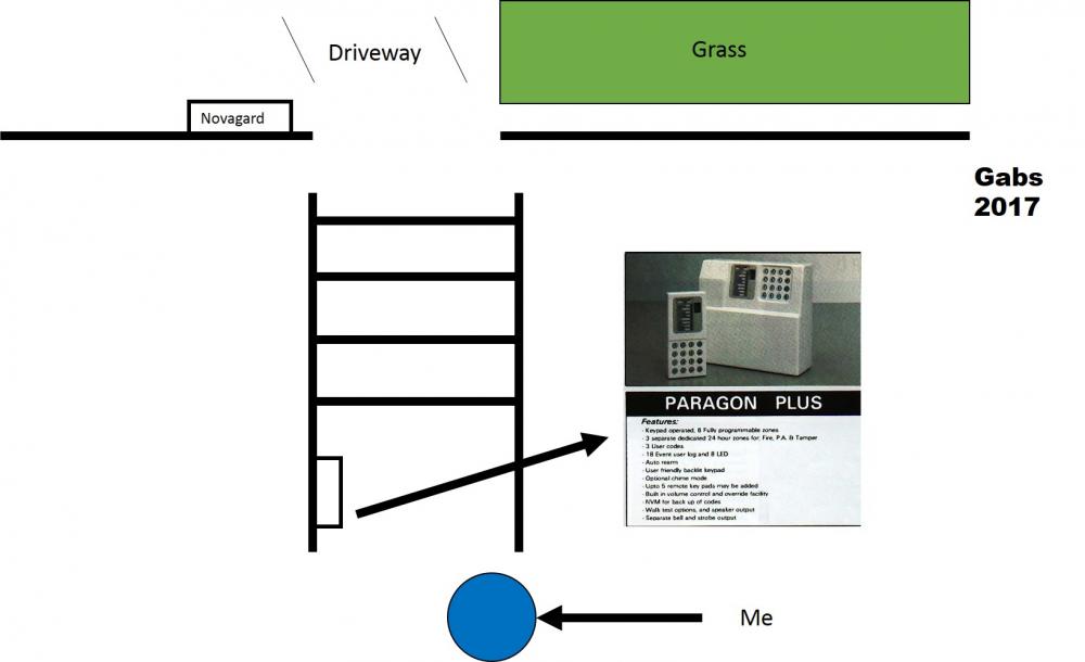 Paragon  Diagram .jpg